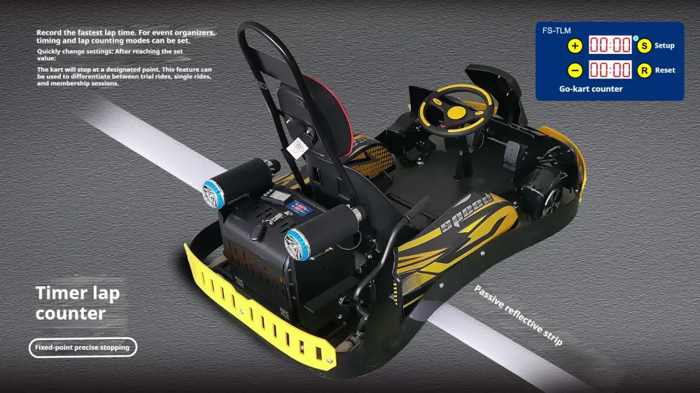 go kart counter