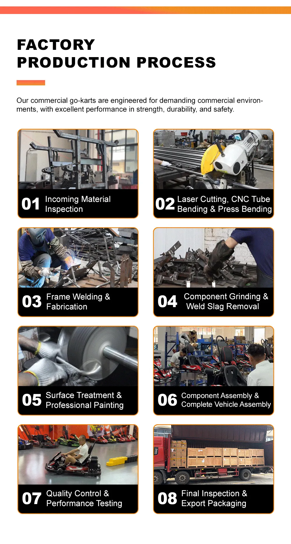 factory production process