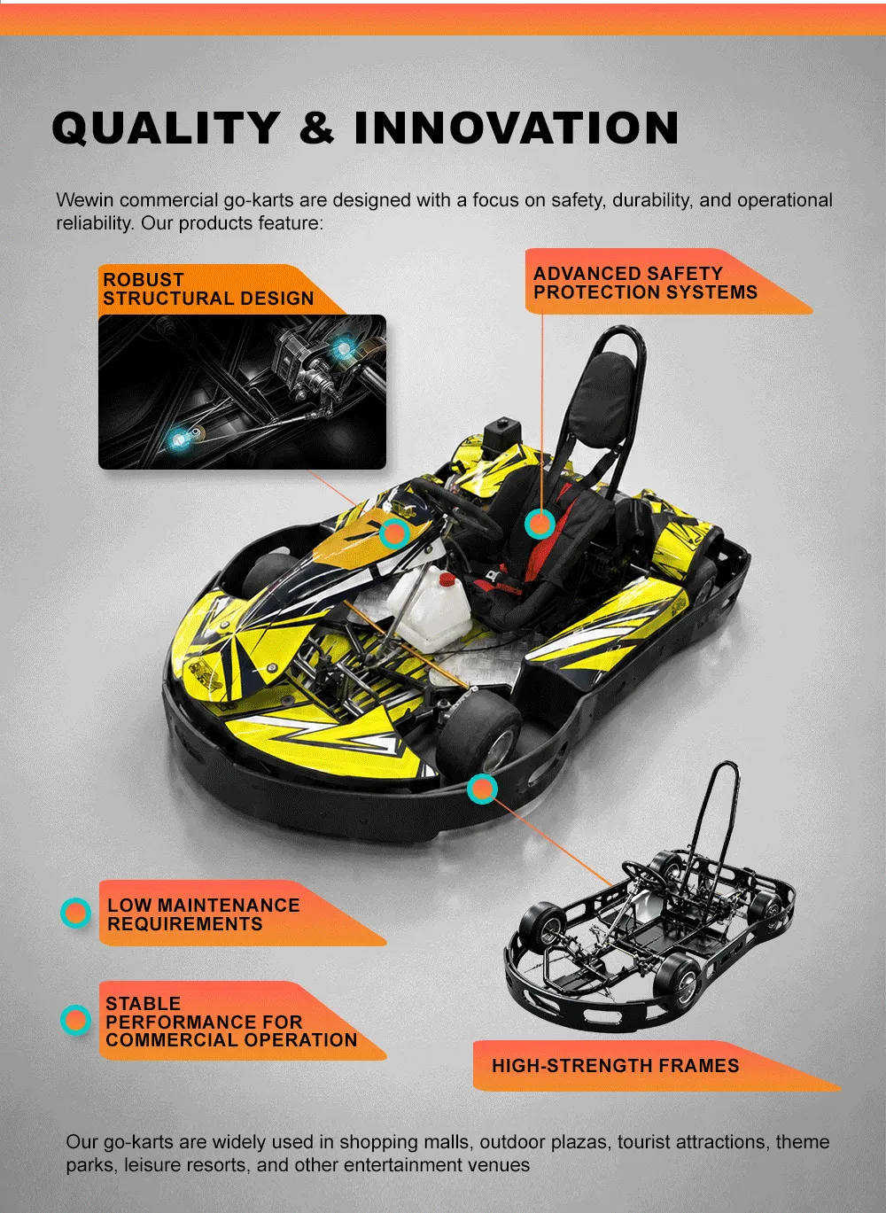 wewin qulity-innovation